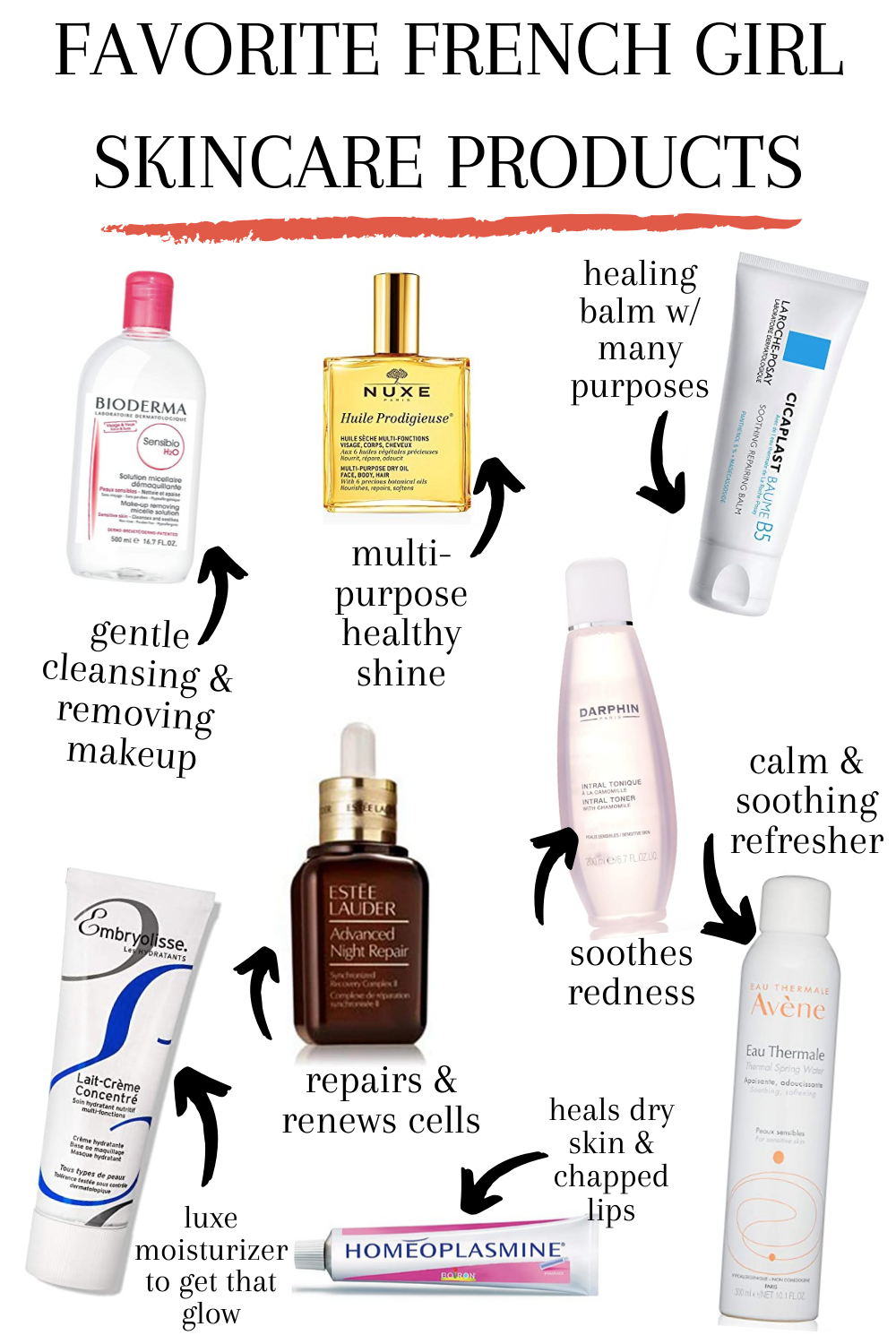 French girl beauty routine