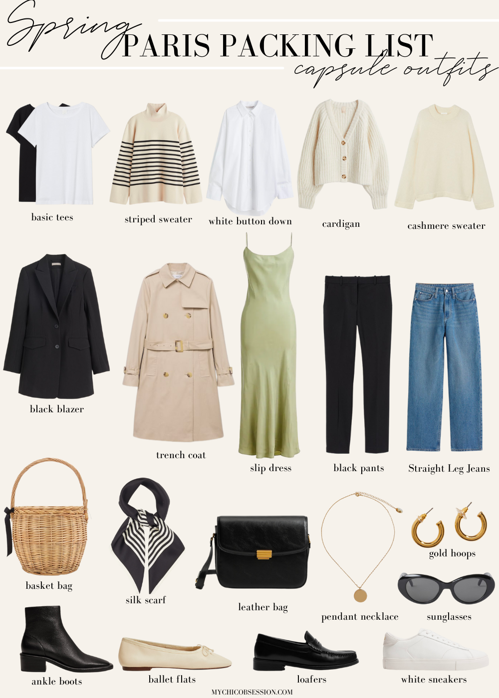 Paris Spring Packing List